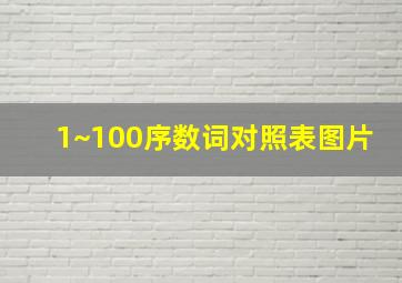 1~100序数词对照表图片