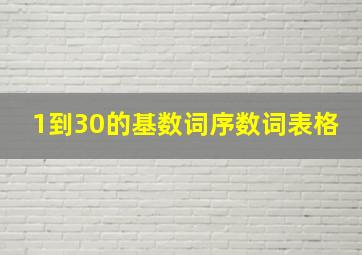 1到30的基数词序数词表格