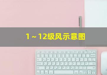 1～12级风示意图