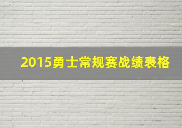 2015勇士常规赛战绩表格