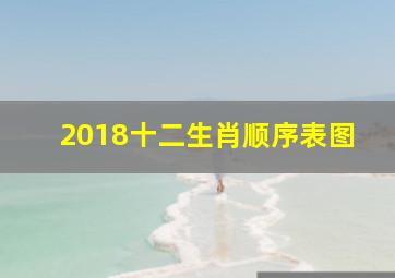 2018十二生肖顺序表图