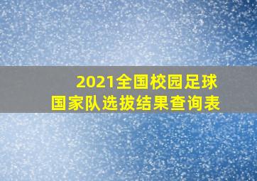 2021全国校园足球国家队选拔结果查询表