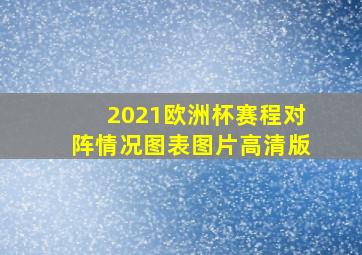 2021欧洲杯赛程对阵情况图表图片高清版