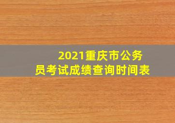 2021重庆市公务员考试成绩查询时间表