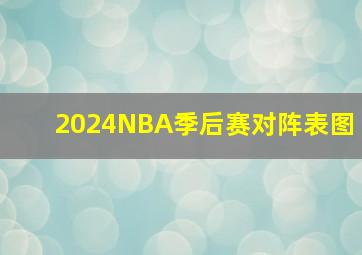 2024NBA季后赛对阵表图