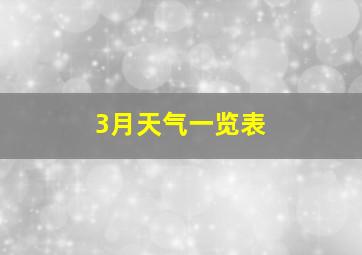 3月天气一览表