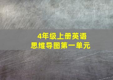 4年级上册英语思维导图第一单元