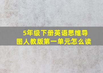 5年级下册英语思维导图人教版第一单元怎么读