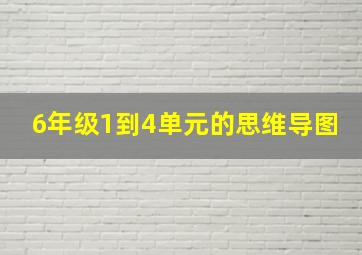 6年级1到4单元的思维导图