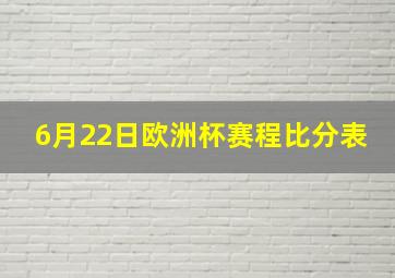 6月22日欧洲杯赛程比分表