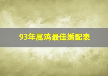 93年属鸡最佳婚配表