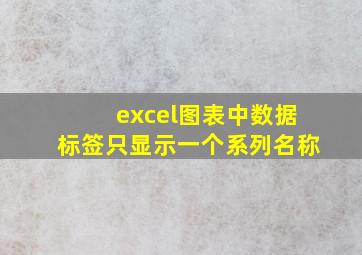 excel图表中数据标签只显示一个系列名称