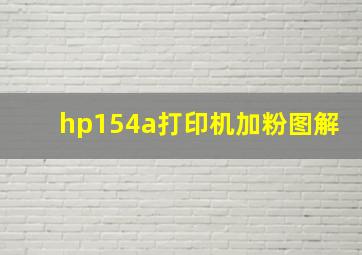 hp154a打印机加粉图解