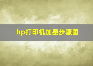 hp打印机加墨步骤图