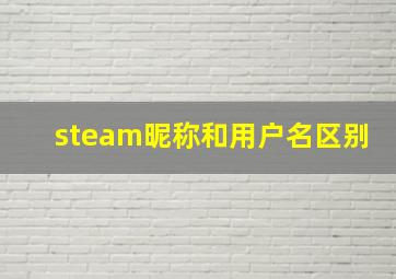 steam昵称和用户名区别