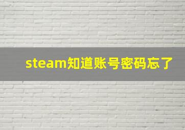 steam知道账号密码忘了