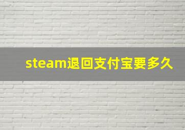 steam退回支付宝要多久