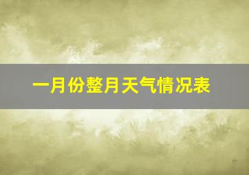 一月份整月天气情况表