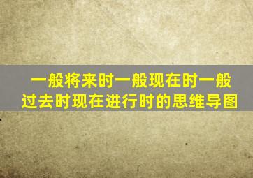 一般将来时一般现在时一般过去时现在进行时的思维导图