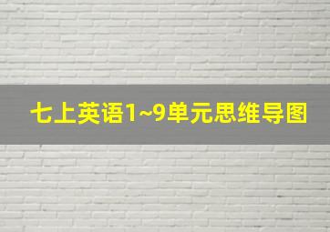 七上英语1~9单元思维导图