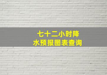 七十二小时降水预报图表查询