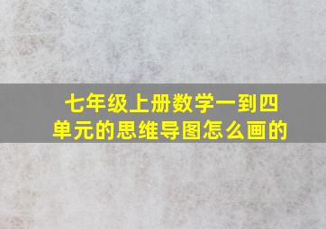 七年级上册数学一到四单元的思维导图怎么画的