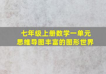 七年级上册数学一单元思维导图丰富的图形世界