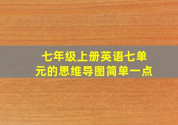 七年级上册英语七单元的思维导图简单一点