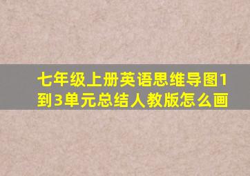 七年级上册英语思维导图1到3单元总结人教版怎么画