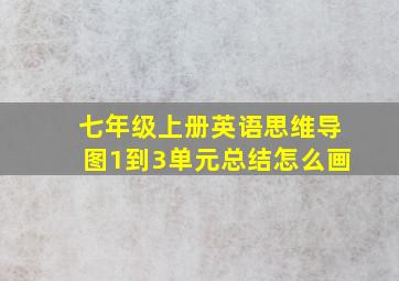 七年级上册英语思维导图1到3单元总结怎么画