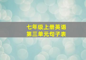 七年级上册英语第三单元句子表