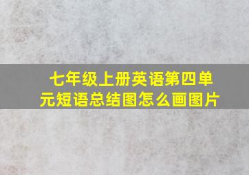 七年级上册英语第四单元短语总结图怎么画图片