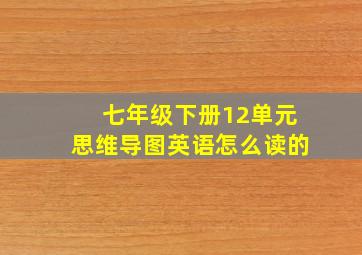 七年级下册12单元思维导图英语怎么读的