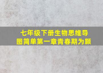 七年级下册生物思维导图简单第一章青春期为颢