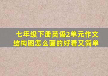 七年级下册英语2单元作文结构图怎么画的好看又简单