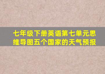 七年级下册英语第七单元思维导图五个国家的天气预报