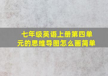 七年级英语上册第四单元的思维导图怎么画简单