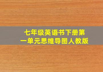 七年级英语书下册第一单元思维导图人教版