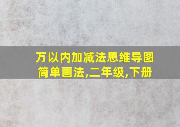 万以内加减法思维导图简单画法,二年级,下册