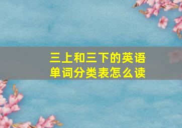 三上和三下的英语单词分类表怎么读