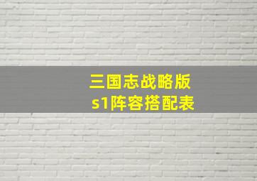 三国志战略版s1阵容搭配表