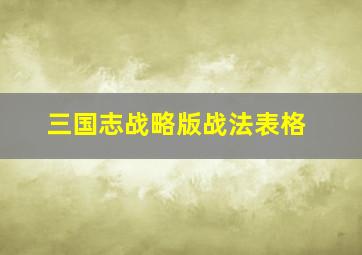 三国志战略版战法表格