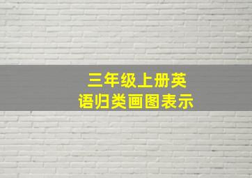 三年级上册英语归类画图表示