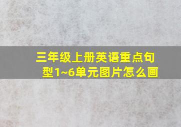 三年级上册英语重点句型1~6单元图片怎么画