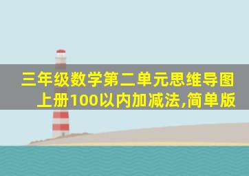 三年级数学第二单元思维导图上册100以内加减法,简单版