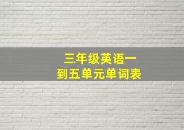 三年级英语一到五单元单词表