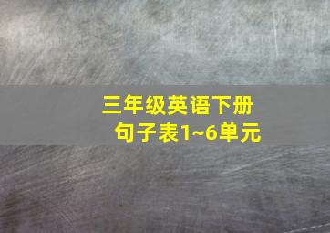 三年级英语下册句子表1~6单元