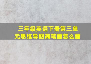 三年级英语下册第三单元思维导图简笔画怎么画