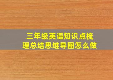 三年级英语知识点梳理总结思维导图怎么做