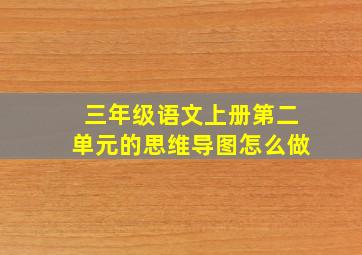 三年级语文上册第二单元的思维导图怎么做